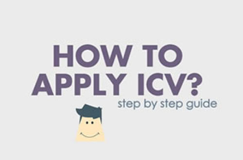 Innovation and Capability Voucher [Expired]